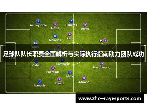 足球队队长职责全面解析与实际执行指南助力团队成功 足球队队长职责全面解析与实际执行指南助力团队成功