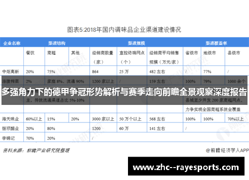 多强角力下的德甲争冠形势解析与赛季走向前瞻全景观察深度报告 多强角力下的德甲争冠形势解析与赛季走向前瞻全景观察深度报告