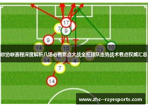 欧协联赛程深度解析八场必看焦点大战全览球队走势战术看点权威汇总