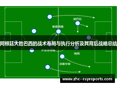 阿根廷大胜巴西的战术布局与执行分析及其背后战略总结